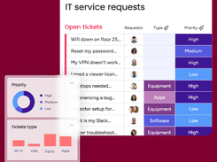 monday service Screenshot 1