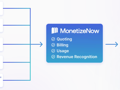 MonetizeNow Screenshot 1