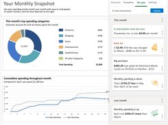 Money in Excel Screenshot 1