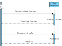 Money Transfer Application Screenshot 1