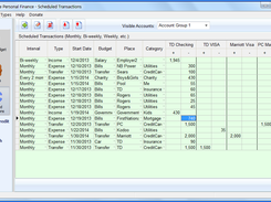 Scheduled Auto-generaged Transactions