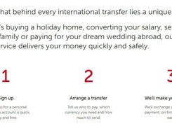 MoneyCorp Screenshot 1