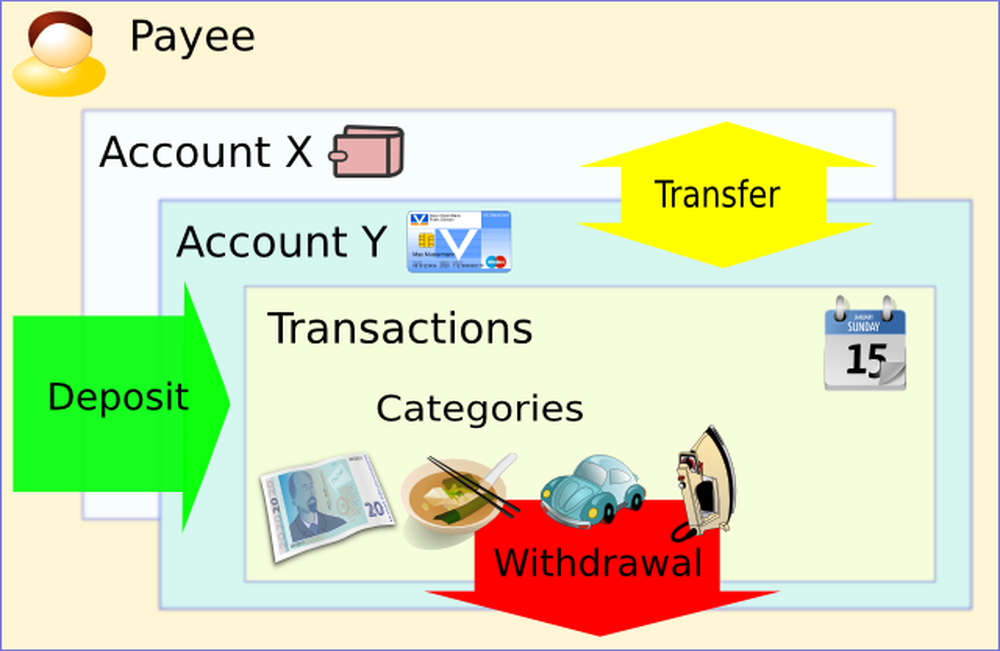 MoneyManager Ex Screenshot 1