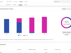 Education planning page