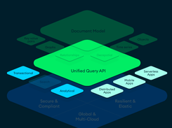 MongoDB Atlas Screenshot 1