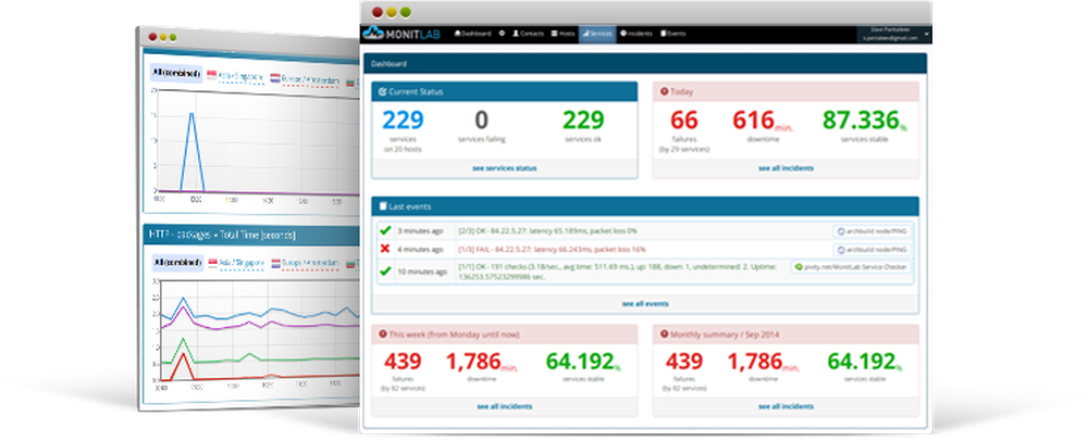 MonitLabs Screenshot 1