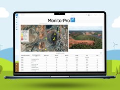 Reporting with MonitorPro's customisable dashbaords