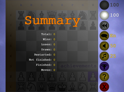 Stats
