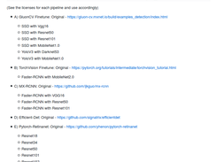 Long list of deep learning pipelines