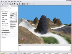 Terrain spaltting.