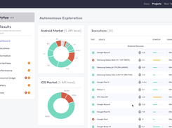 Apptim Mobile App Performance Report