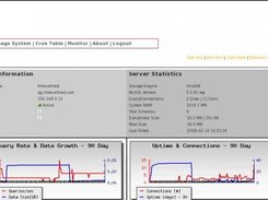 Monitor screen1