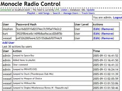 User management page