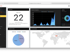 Admin Dashboard