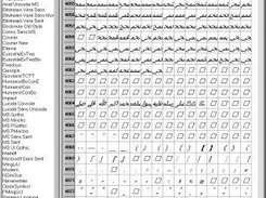 Win32 Version 0.0.0.2 Character Table