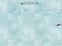 Directory of category members