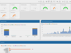 Device Inventory Dashboard Screen