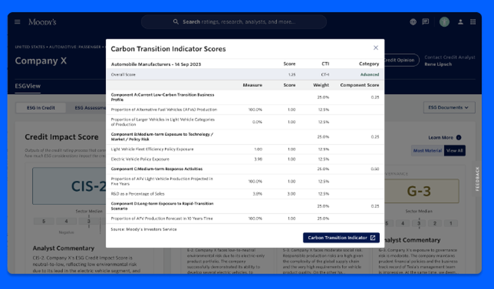 Moody's ESGView Screenshot 1