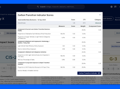 Moody's ESGView Screenshot 1