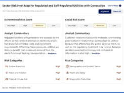 Moody's ESGView Screenshot 2