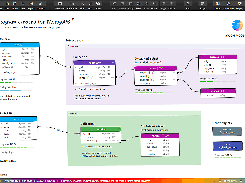A diagram for MongoDB made with Moon Modeler