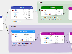 Visual MongoDB data model made with Moon Modeler