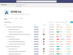 OKR Microsoft Teams Integration