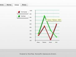 Component extension to create graphs