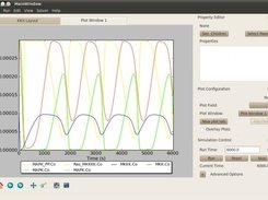 Plotting using the MOOSE GUI