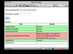 A test went wrong: summary informations