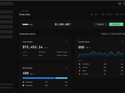 Moov dashboard