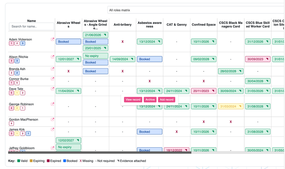 Moralbox Workforce Manager Screenshot 1