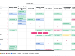 Moralbox Workforce Manager Screenshot 1