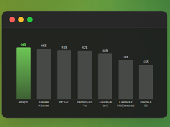 Morph Fast Apply Screenshot 1