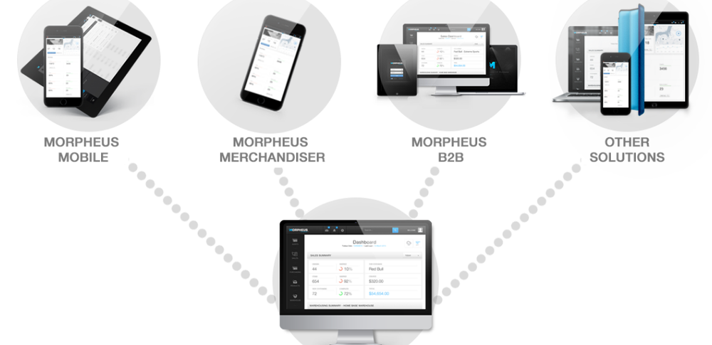 Morpheus Commerce Screenshot 1