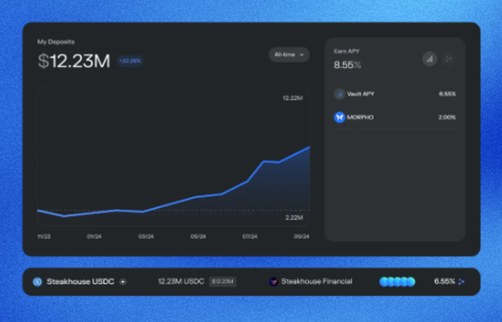 Morpho Screenshot 1