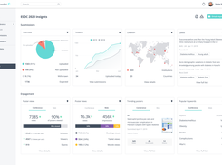 Conference Analytics