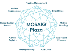 MOSAIQ Plaza Screenshot 1