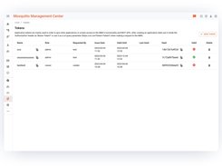 Mosquitto Management Center Application Tokens