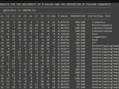 All MOTET ciphers pass the NIST statistical tests