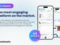 70% of Motivosity users log in and engage on a monthly basis, making it the most adopted and engaging recognition solution available.