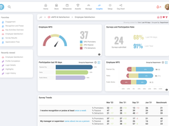 Track eNPS with pulse employee engagement surveys