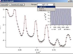 Fitting reflectivity from a Ti/Ni multilayer with 25 repeats