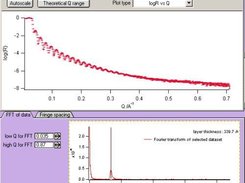 Estimating layer thickness from fourier transformation