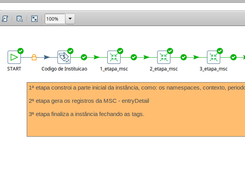 Job Inicial