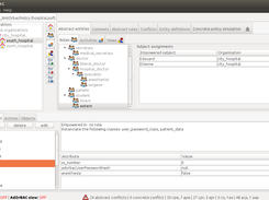 Abstract entities incllude roles, activities, views and organizations. They can be easily manipulated in the GUI