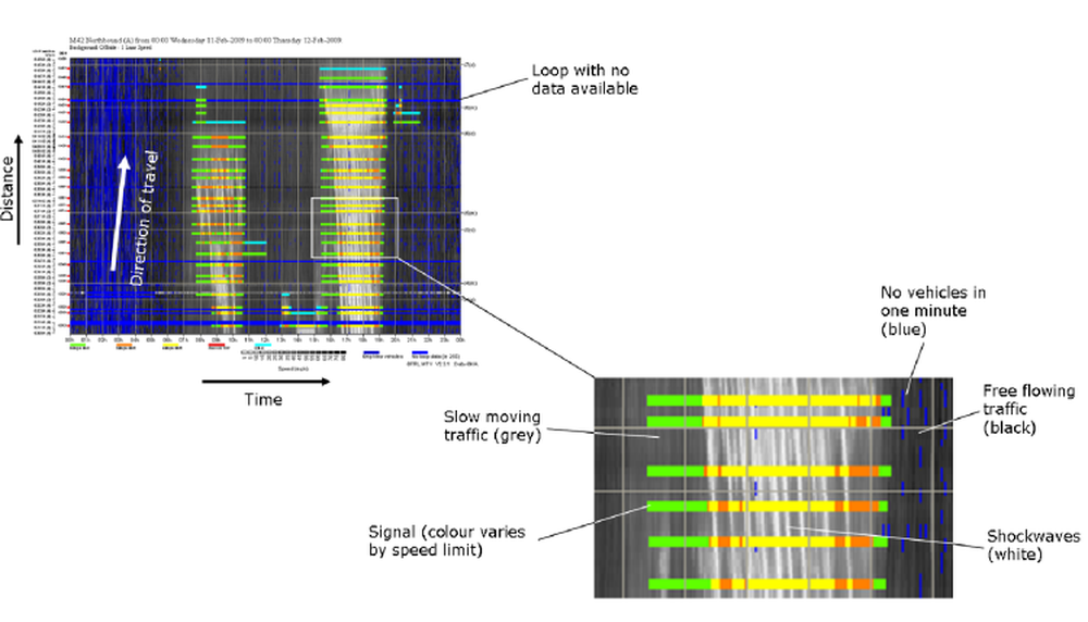 MotorGraph Screenshot 1