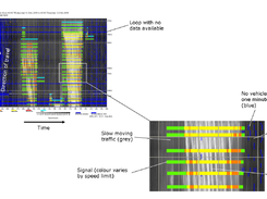 MotorGraph Screenshot 1