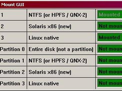 The MountGUI tool for mounting devices under Windows XP