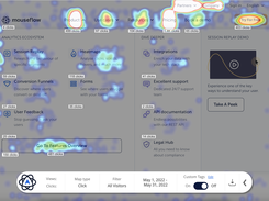 Live heatmap for dynamic elements